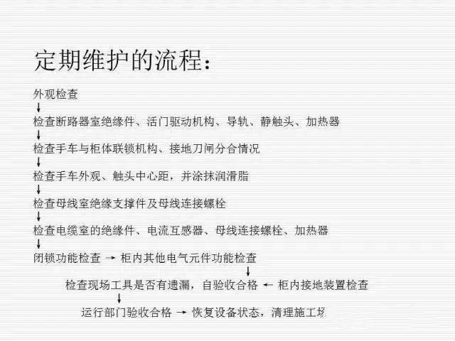 35KV高壓開關柜圖文說明，電力用戶一定要看！