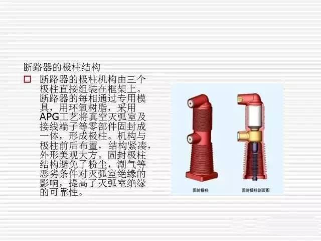 35KV高壓開關柜圖文說明，電力用戶一定要看！