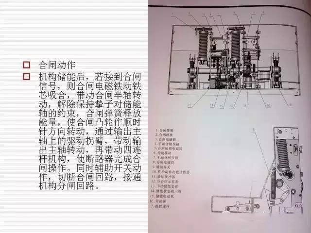 35KV高壓開關柜圖文說明，電力用戶一定要看！