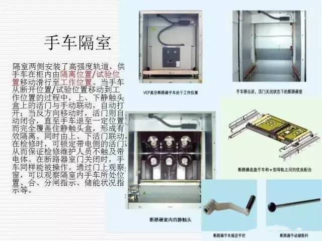 35KV高壓開關柜圖文說明，電力用戶一定要看！
