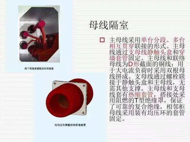 35KV高壓開關柜圖文說明，電力用戶一定要看！