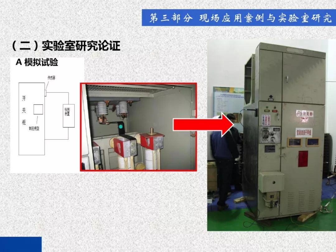 超級詳細！開關柜局部放電實時檢測技術探討