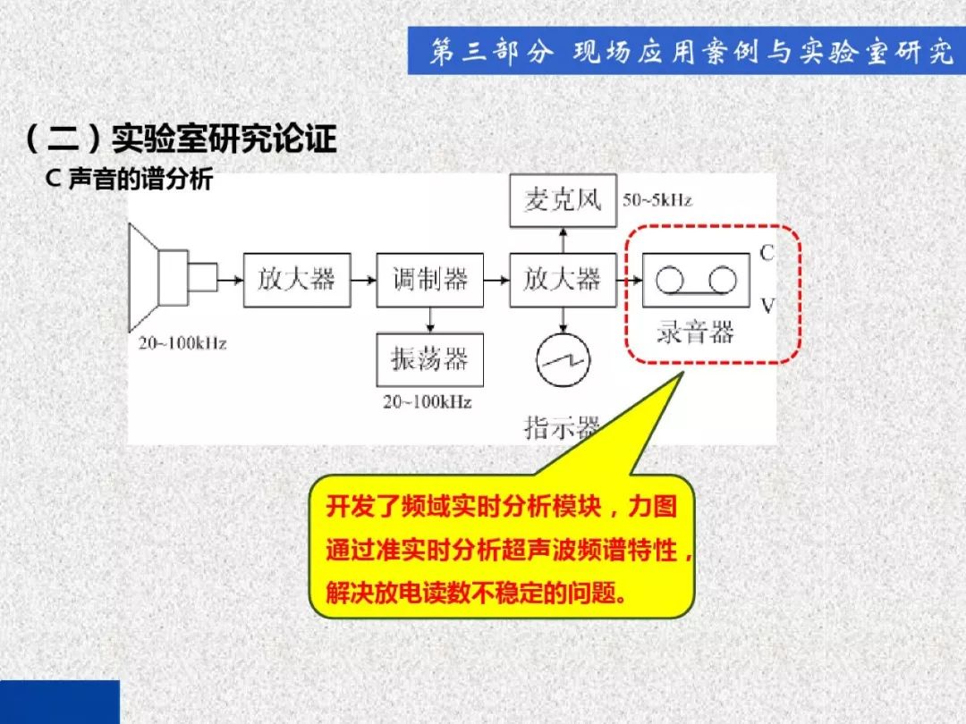 超級詳細！開關柜局部放電實時檢測技術探討