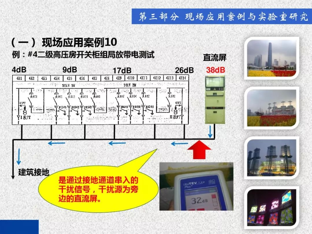 超級詳細！開關柜局部放電實時檢測技術探討