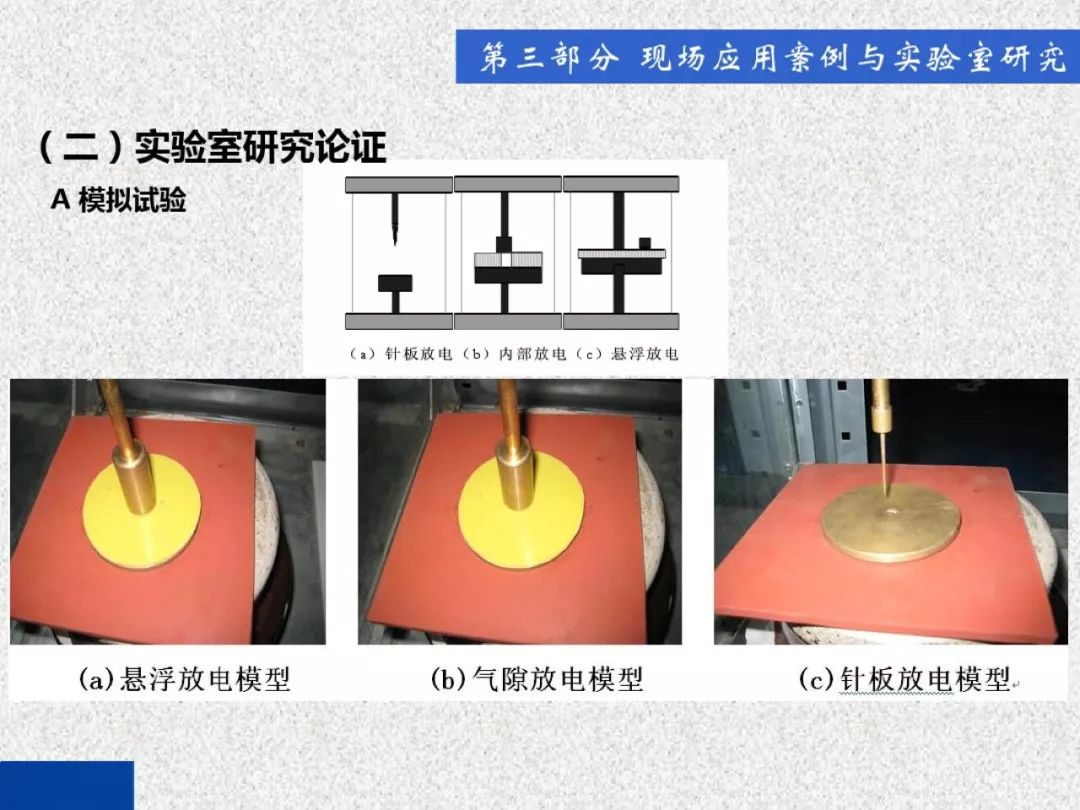超級詳細！開關柜局部放電實時檢測技術探討