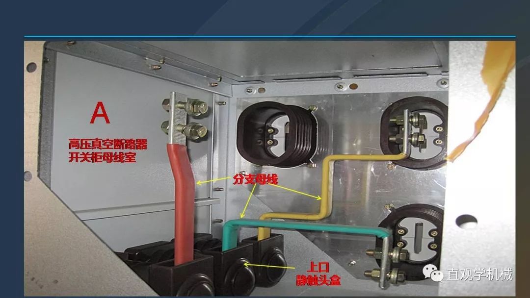 中國工業(yè)控制|高電壓開關柜培訓課件，68頁ppt，有圖片和圖片，拿走吧！