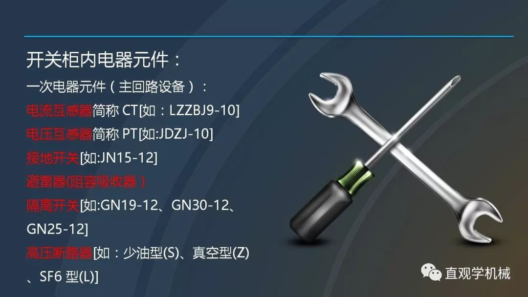 中國工業(yè)控制|高電壓開關柜培訓課件，68頁ppt，有圖片和圖片，拿走吧！