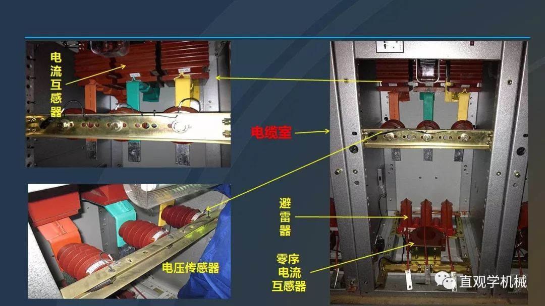 中國工業(yè)控制|高電壓開關柜培訓課件，68頁ppt，有圖片和圖片，拿走吧！