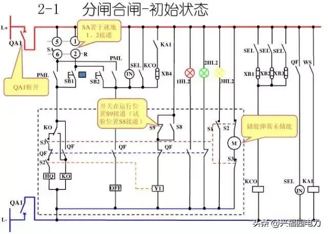 10KV開關(guān)柜控制和保護(hù)動作原理，超美的圖形解決方案
