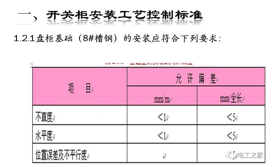 一條完成開關(guān)柜安裝，電纜橋架施工，電纜敷設(shè)及布線施工，照明配電箱施工