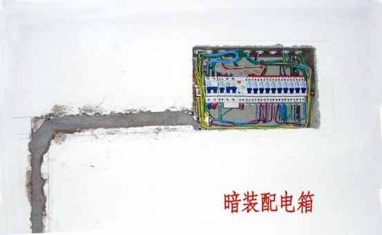 邊肖告訴你，室內配電箱安裝和布線方法