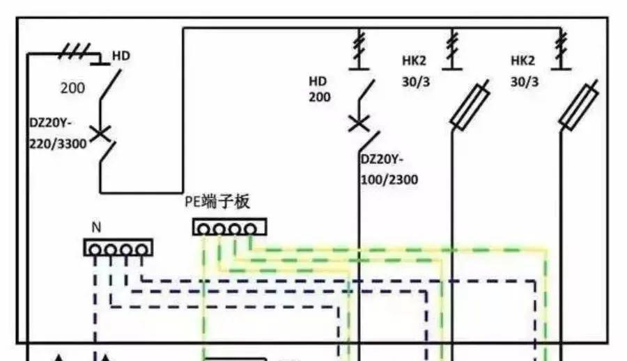 配電柜型號和內部結構分析，一篇文章就足夠了！