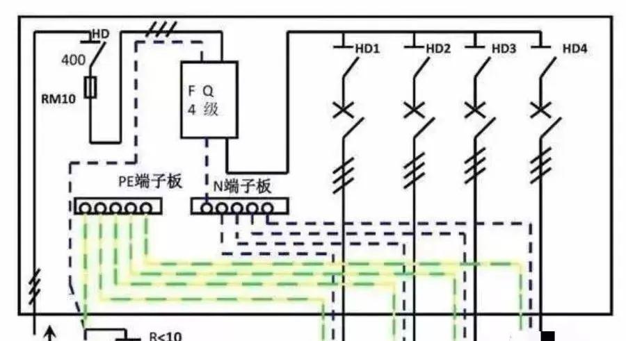配電柜型號和內部結構分析，一篇文章就足夠了！