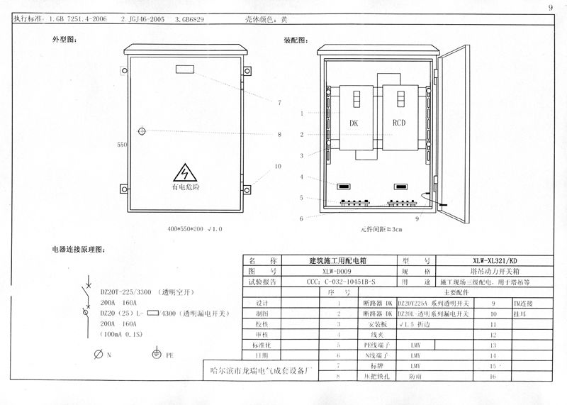 施工現(xiàn)場臨時用電配電箱(機柜)標準化配置圖集！