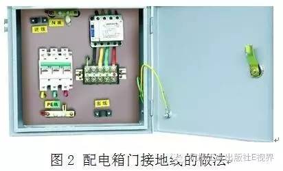 電工在開(kāi)始之前可以安裝配電箱？WORD兄弟，首先告訴我配電箱和配電柜之間有什么區(qū)別？