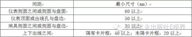 電工在開(kāi)始之前可以安裝配電箱？WORD兄弟，首先告訴我配電箱和配電柜之間有什么區(qū)別？