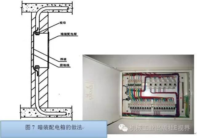 電工在開(kāi)始之前可以安裝配電箱？WORD兄弟，首先告訴我配電箱和配電柜之間有什么區(qū)別？