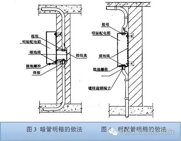 電工在開(kāi)始之前可以安裝配電箱？WORD兄弟，首先告訴我配電箱和配電柜之間有什么區(qū)別？