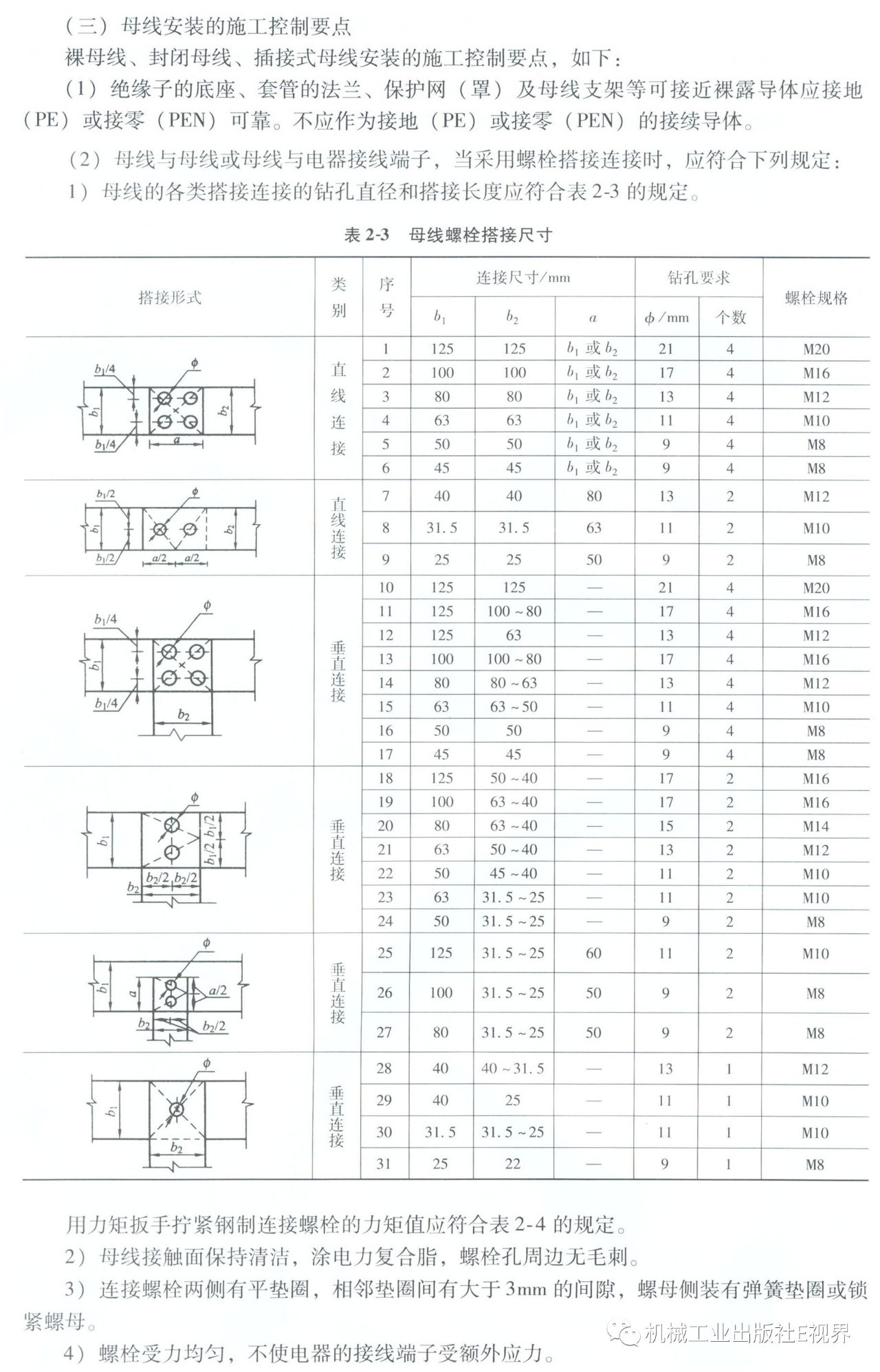 電工在開(kāi)始之前可以安裝配電箱？WORD兄弟，首先告訴我配電箱和配電柜之間有什么區(qū)別？
