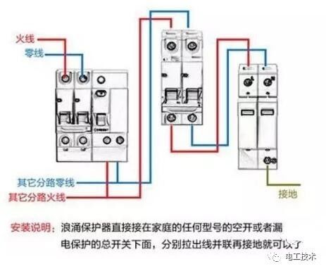分析了配電箱的內部結構，誰能理解它？