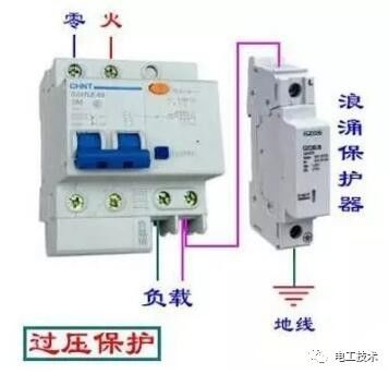 分析了配電箱的內部結構，誰能理解它？