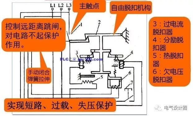 配電箱，配電柜的連接和區(qū)別也是平時空氣開關(guān)選型較容易忽略的地方
