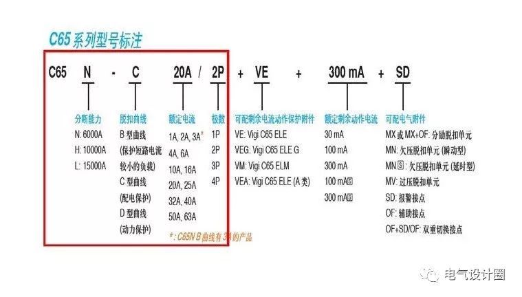 配電箱，配電柜的連接和區(qū)別也是平時空氣開關(guān)選型較容易忽略的地方