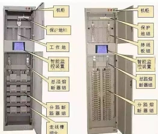 配電柜型號，圖紙的詳細(xì)說明，一定要看！