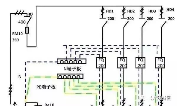 配電箱，配電柜的內部結構是什么？較詳細的解釋，學會收集必不可少的！