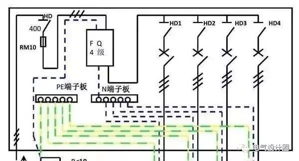 配電箱，配電柜的內部結構是什么？較詳細的解釋，學會收集必不可少的！
