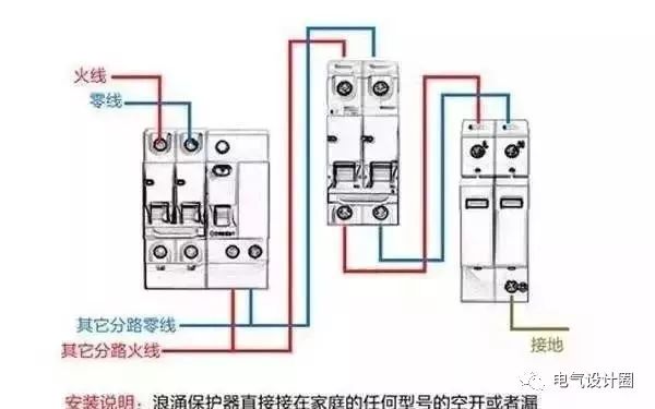 配電箱，配電柜的內部結構是什么？較詳細的解釋，學會收集必不可少的！