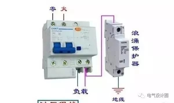 配電箱，配電柜的內部結構是什么？較詳細的解釋，學會收集必不可少的！